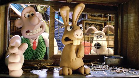 The Quirky World of 'Wallace and Gromit: Curse of the Were-Rabbit': A Study of the Film's Eccentric Characters